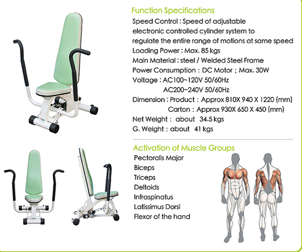 Isokinetic training equipment in Wilson garden
